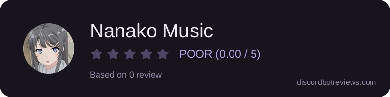 Rating widget preview for Nanako Music