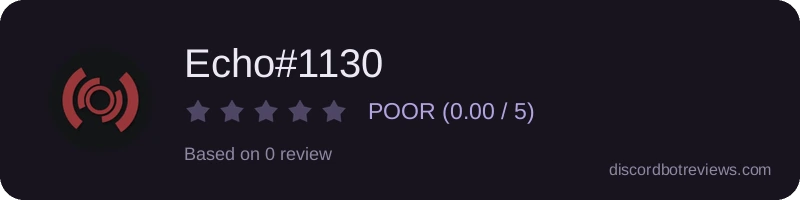 Rating widget preview for Echo#1130