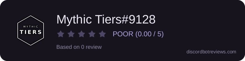 Rating