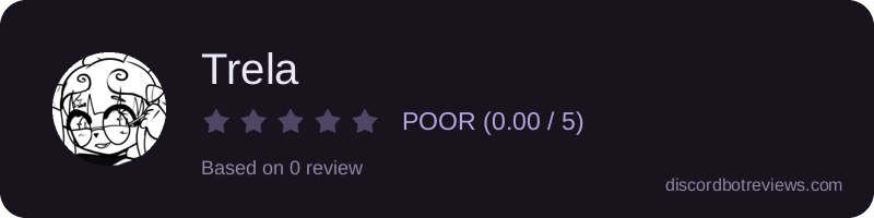 Rating
