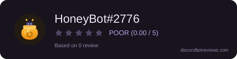 Rating widget preview for HoneyBot#2776