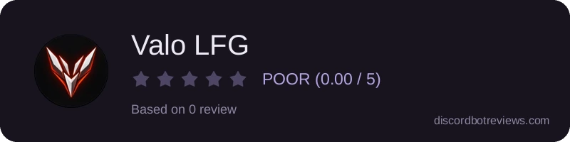Rating widget preview for Valo LFG