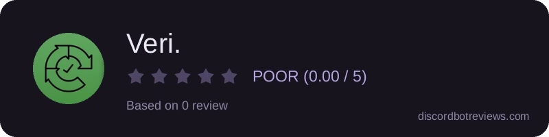 Rating