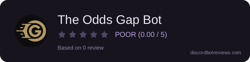 Rating widget preview for The Odds Gap Bot