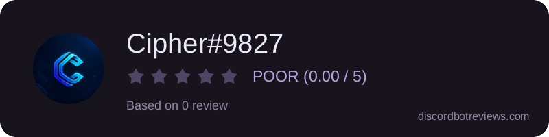 Rating widget preview for Cipher#9827