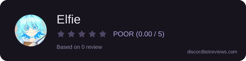 Rating