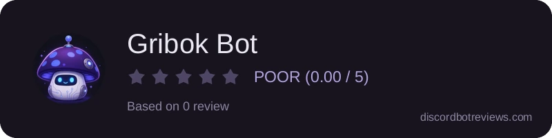 Rating banner for Gribok Bot