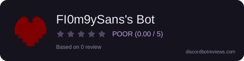 Rating widget preview for FI0m9ySans's Bot