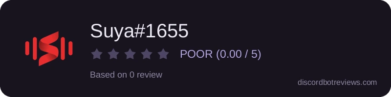 Rating banner for Suya#1655