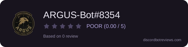 Rating