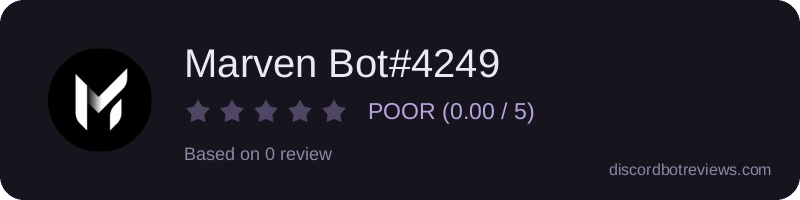 Rating widget preview for Marven Bot#4249