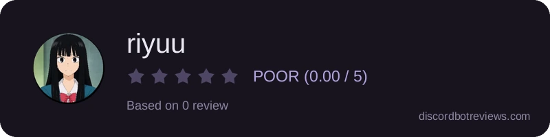 Rating