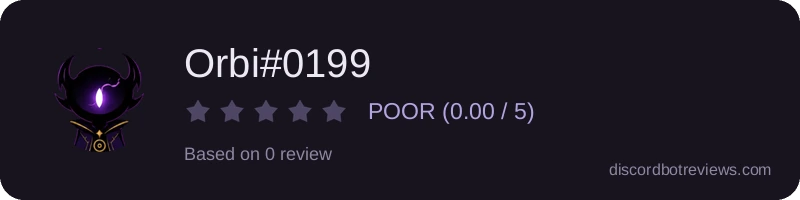 Rating