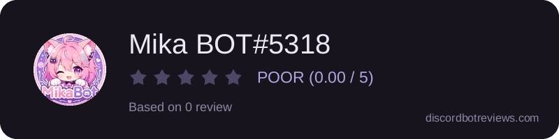 Rating