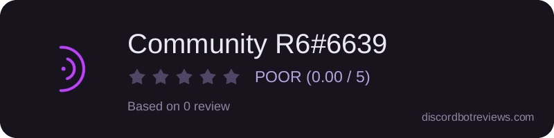 Rating widget preview for Community R6#6639