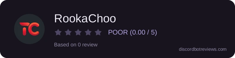 Rating widget preview for RookaChoo
