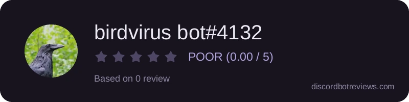 Rating banner for birdvirus bot#4132