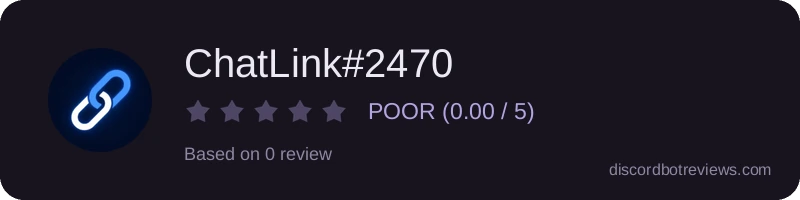 Rating