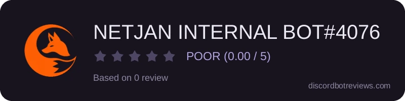 Rating widget preview for NETJAN INTERNAL BOT#4076