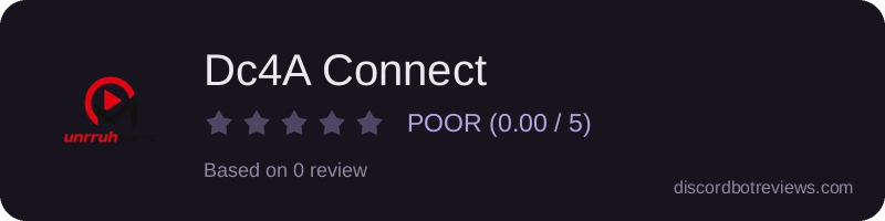 Rating widget preview for Dc4A Connect