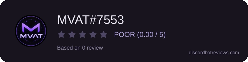 Rating widget preview for MVAT#7553