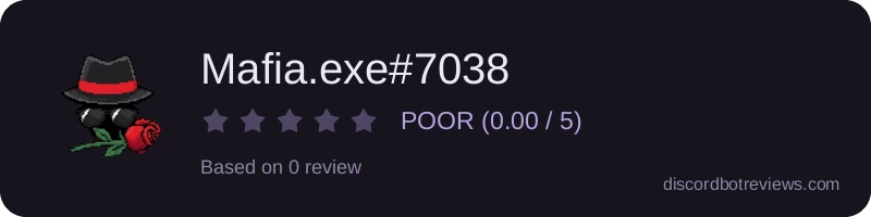 Rating widget preview for Mafia.exe#7038
