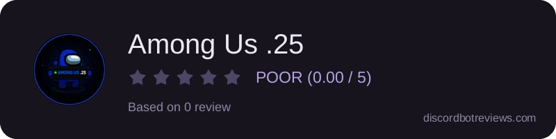 Rating