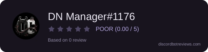Rating widget preview for DN Manager#1176
