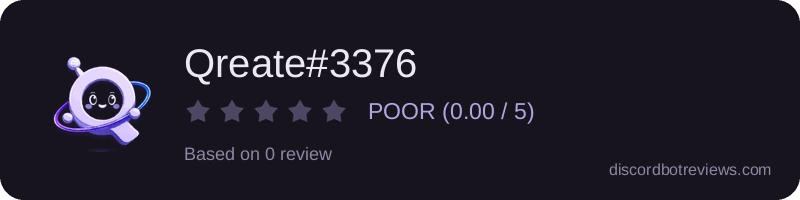 Rating widget preview for Qreate#3376