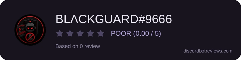 Rating widget preview for BLΛCKGUARD#9666