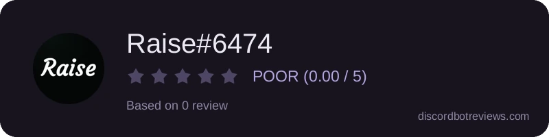 Rating banner for Raise#6474