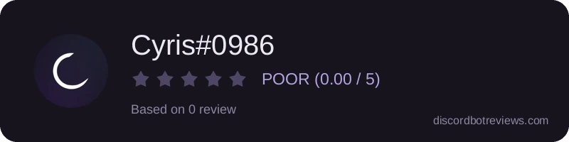 Rating widget preview for Cyris#0986