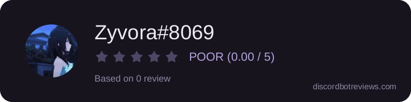 Rating