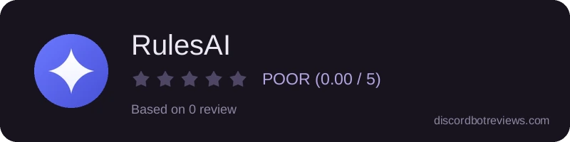 Rating