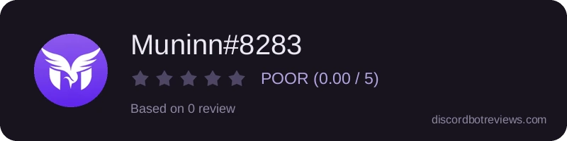 Rating widget preview for Muninn#8283