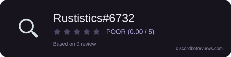Rating