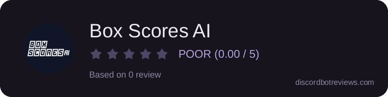 Rating