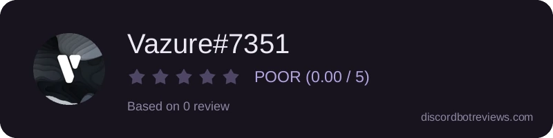 Rating widget preview for Vazure#7351