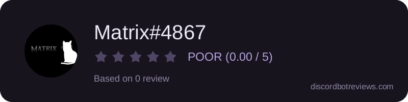 Rating