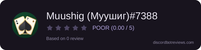 Rating