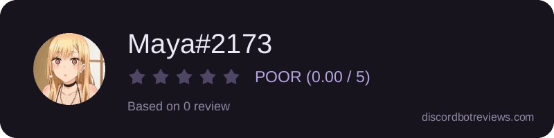Rating