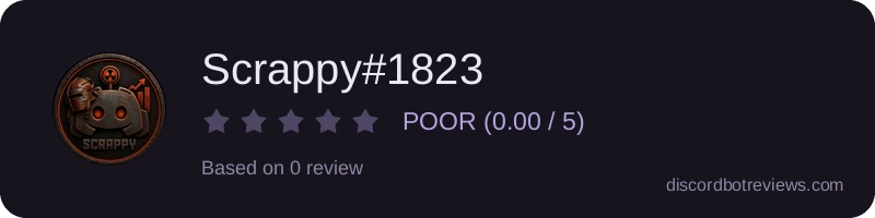 Rating widget preview for Scrappy#1823
