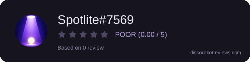 Rating widget preview for Spotlite#7569
