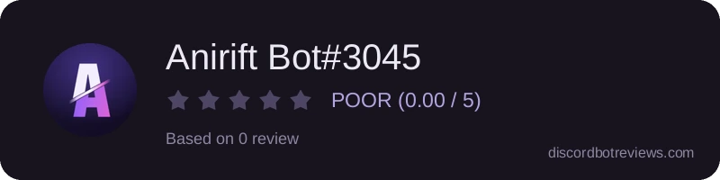 Rating