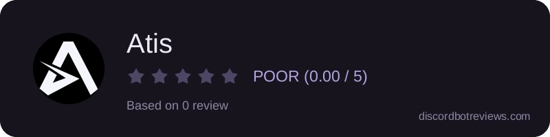 Rating