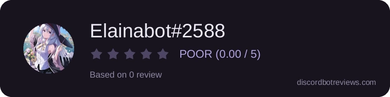 Rating