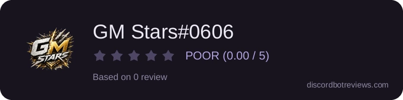 Rating