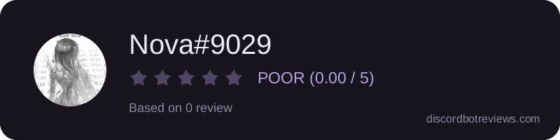 Rating