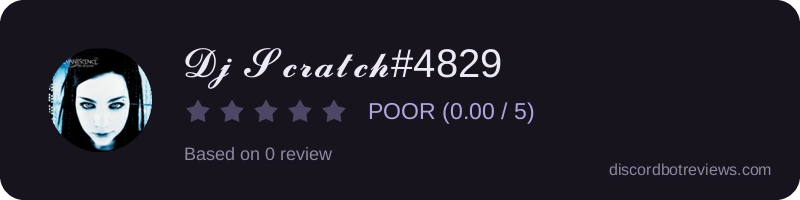 Rating widget preview for 𝓓𝓳 𝓢𝓬𝓻𝓪𝓽𝓬𝓱#4829