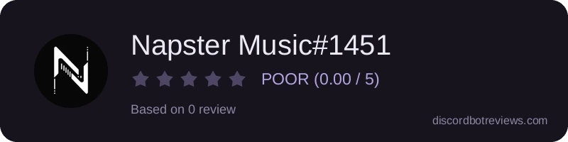 Rating widget preview for Napster Music#1451